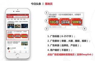 今日头条爆料电话热线,揭秘热点事件背后的真相  第1张